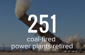 251 Coal-fired Power Plants Retired